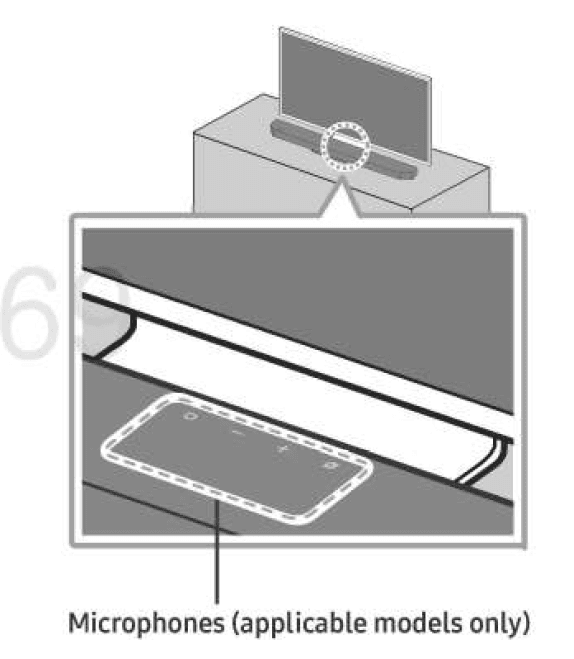 Samsung Q series Home Audio Soundbar 52