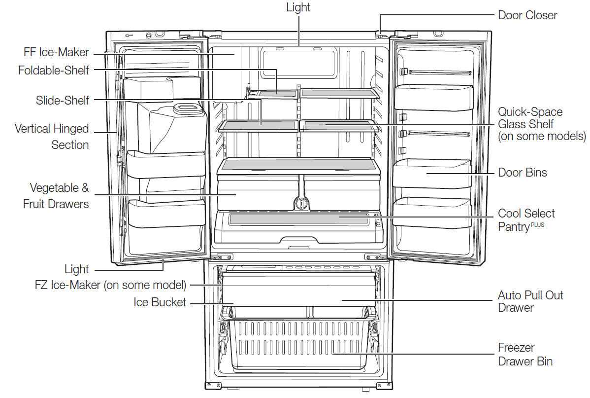 Samsung RF263BEAESR Refrigerator User Manual-39