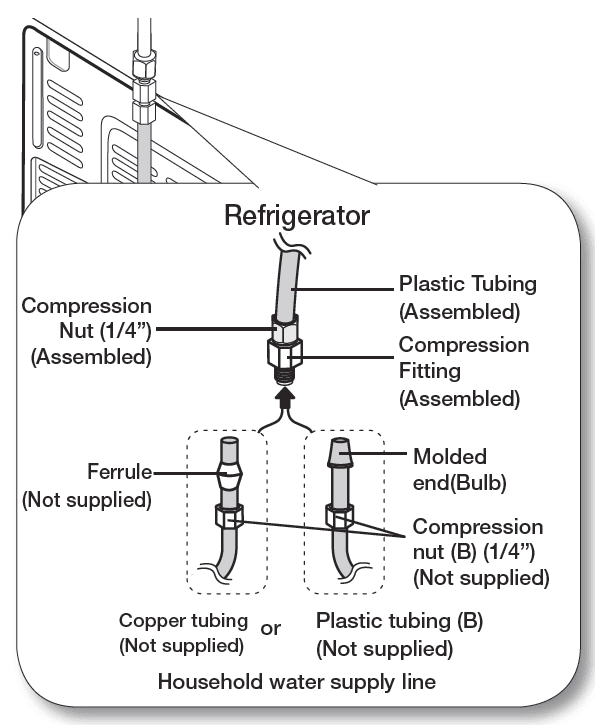 Samsung RF263BEAESR Refrigerator User Manual-25