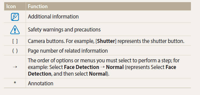 Samsung WB1100F Smart Wi-Fi Digital Camera 24
