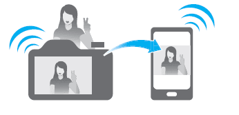 Samsung WB1100F Smart Wi-Fi Digital Camera 35