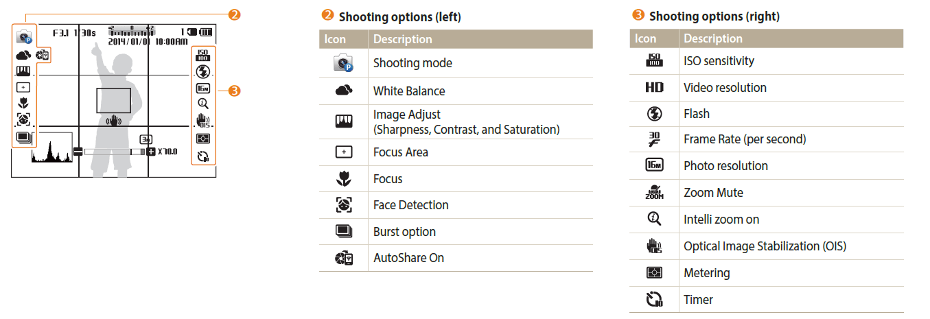 Samsung WB1100F Smart Wi-Fi Digital Camera 62