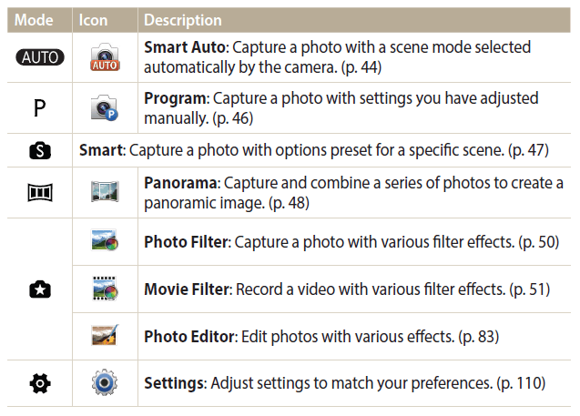 Samsung WB1100F Smart Wi-Fi Digital Camera 65