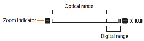 Samsung WB1100F Smart Wi-Fi Digital Camera 76