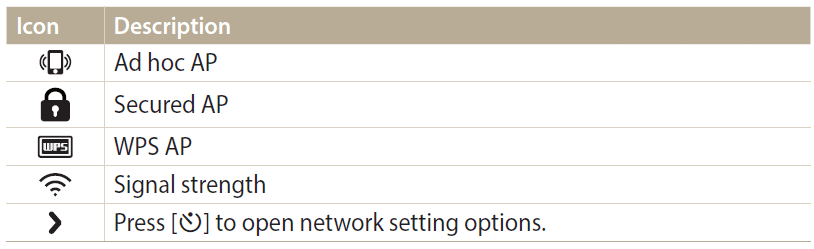 Samsung WB1100F Smart Wi-Fi Digital Camera 98