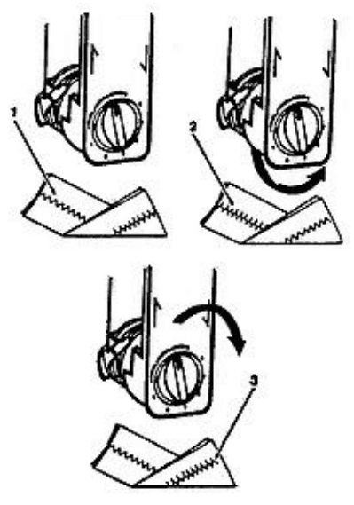 Singer 5050c Sewing Machine Manual-15
