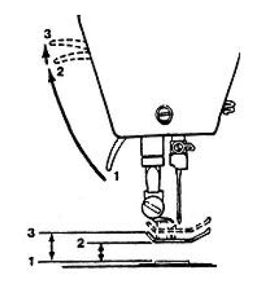 Singer 5050c Sewing Machine Manual-16