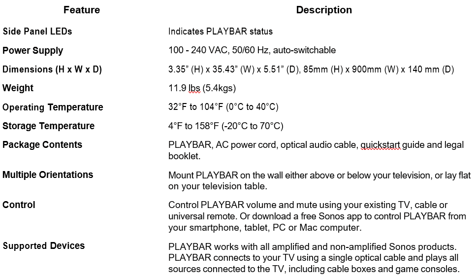 Sonos Playbar Wireless TV Soundbar User Guide-17