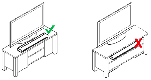Sonos Playbar Wireless TV Soundbar User Guide-6
