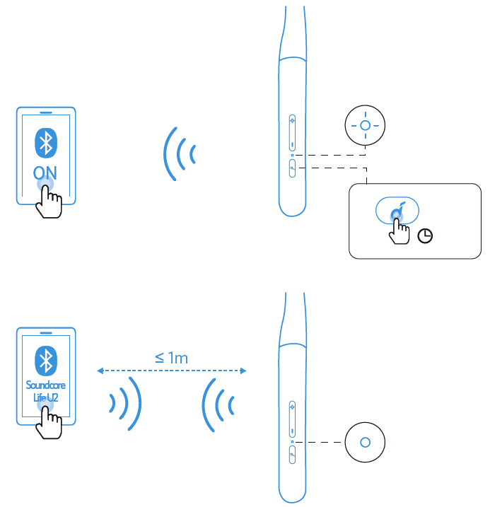 Soundcore by Anker Life U2i Wireless Neckband-3 