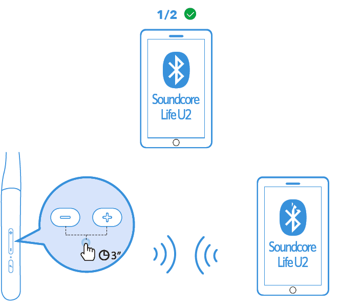 Soundcore by Anker Life U2i Wireless Neckband-4 
