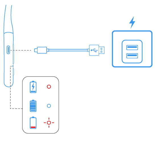 Soundcore by Anker Life U2i Wireless Neckband-1