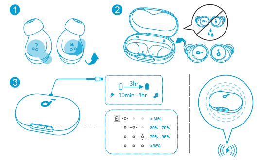 Soundcore by Anker Space A40 Wireless Earbuds User Manual-5