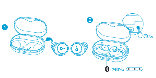 Soundcore by Anker Space A40 Wireless Earbuds User Manual-7