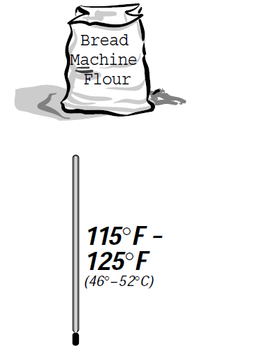 Sunbeam 5890 Bread Maker User Manual With Recipes Sunbeam 5890 Bread Maker User Manual With Recipes-11