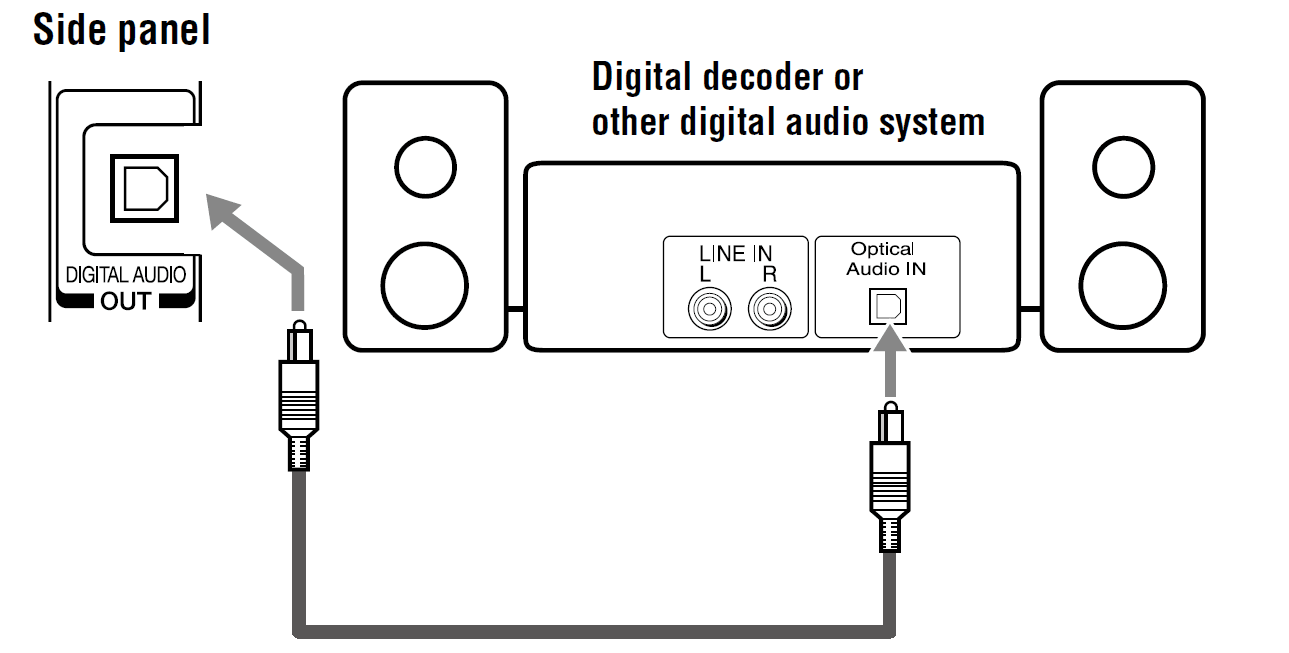 Toshiba Integrated High Definition LED Television User Guide-11