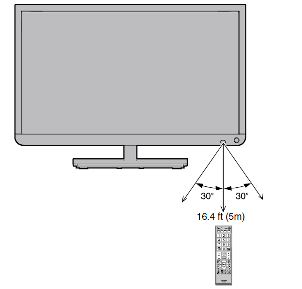 Toshiba Integrated High Definition LED Television User Guide-14