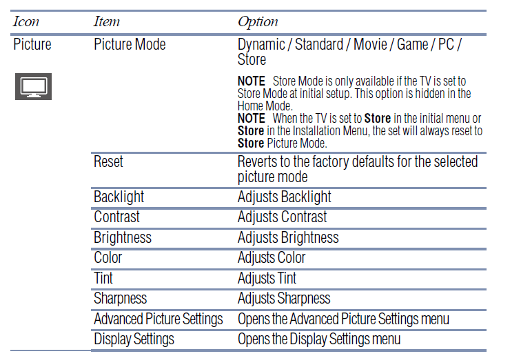 Toshiba Integrated High Definition LED Television User Guide-16