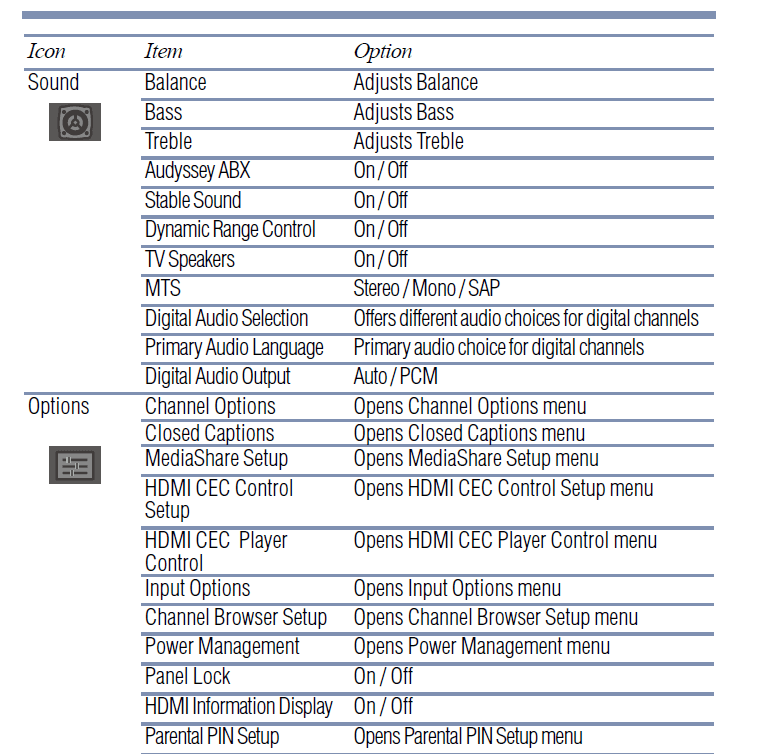 Toshiba Integrated High Definition LED Television User Guide-17