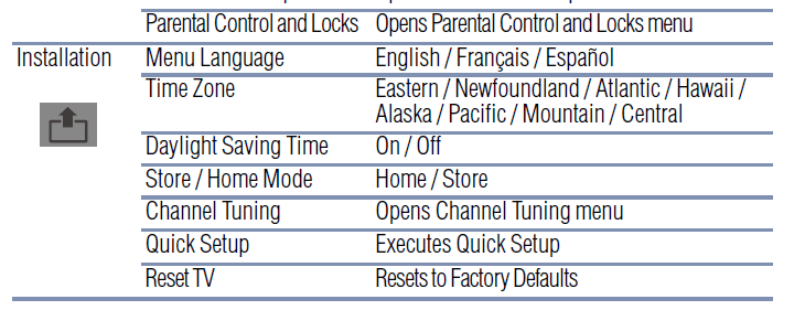 Toshiba Integrated High Definition LED Television User Guide-18