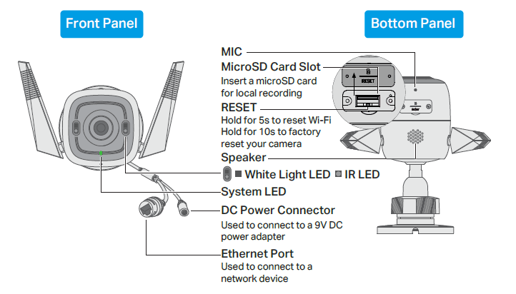 Tp-Link Tapo C320WS Outdoor Security Wi-Fi Camera-1