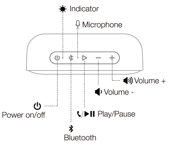 Tribit TS-BTS20 XSound Go Bluetooth Speaker-2