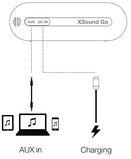 Tribit TS-BTS20 XSound Go Bluetooth Speaker-3