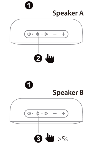 Tribit TS-BTS20 XSound Go Bluetooth Speaker-5