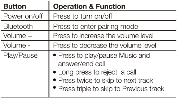Tribit TS-BTS20 XSound Go Bluetooth Speaker-6