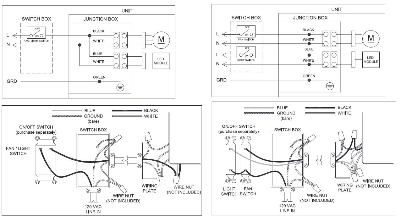 UtiliTech 7115-03 Ventilation Fan With LED Light User Manual UtiliTech 7115-03 Ventilation Fan With LED Light 4