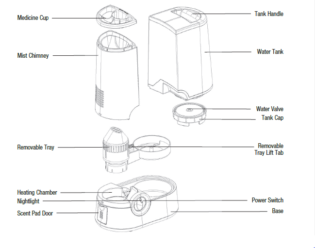 Vicks WarmMist V750 Series Humidifier User Manual Vicks WarmMist V750 Series Humidifier User Manual-1