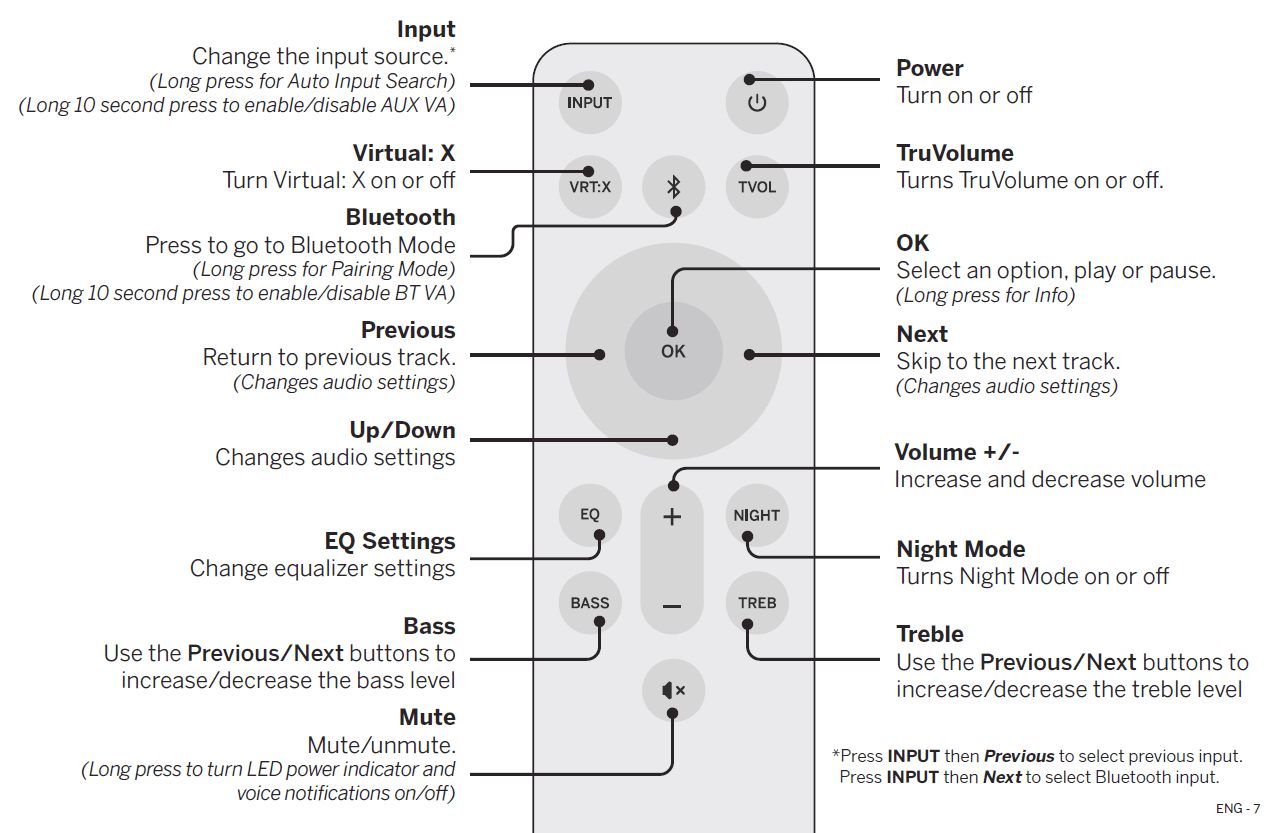 Vizio M213ad M-Series Immersive Sound Bar User Manual-12