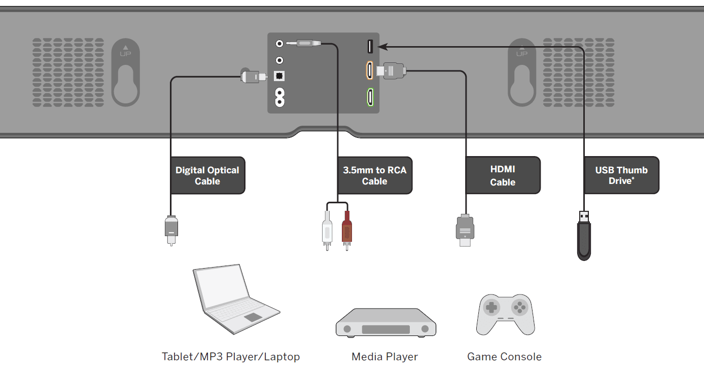 Vizio M213ad M-Series Immersive Sound Bar User Manual-23