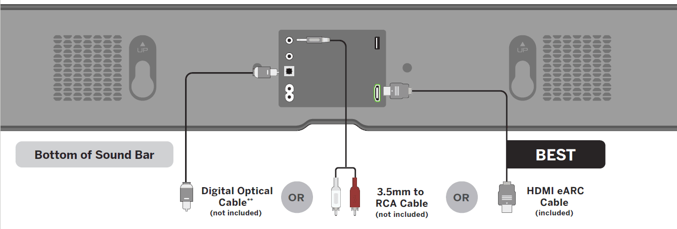 Vizio M213ad M-Series Immersive Sound Bar User Manual-7