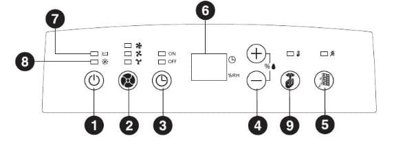Whirlpool WDH70EAPW Dehumidifier User Guide Whirlpool WDH70EAPW Dehumidifier 16
