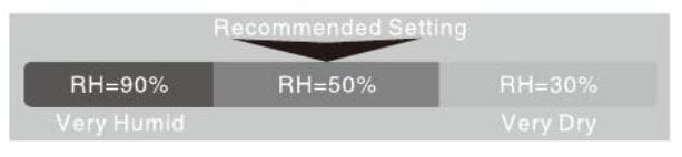 Whirlpool WDH70EAPW Dehumidifier User Guide Whirlpool WDH70EAPW Dehumidifier 21