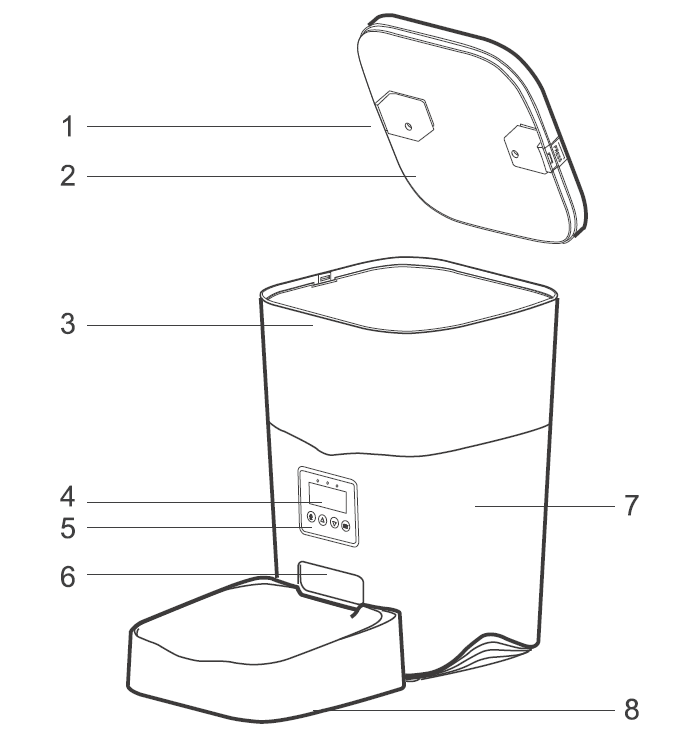 Ymiko YM-AF001 Automatic Pet Feeder 1