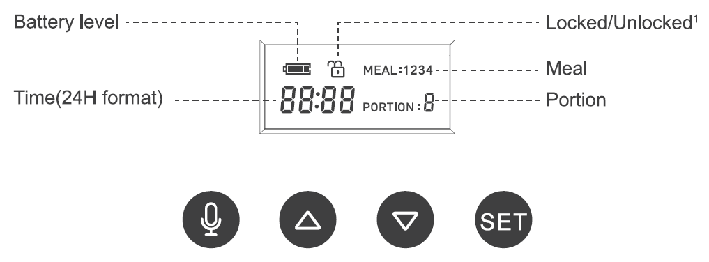 Ymiko YM-AF001 Automatic Pet Feeder 3