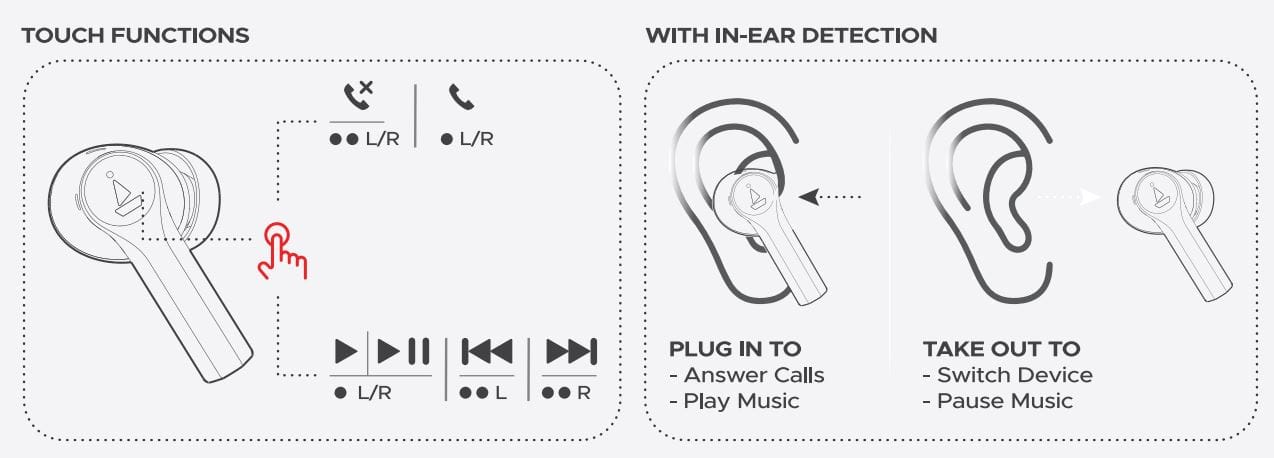 boAt Airdopes Supreme Wireless Earbuds 10