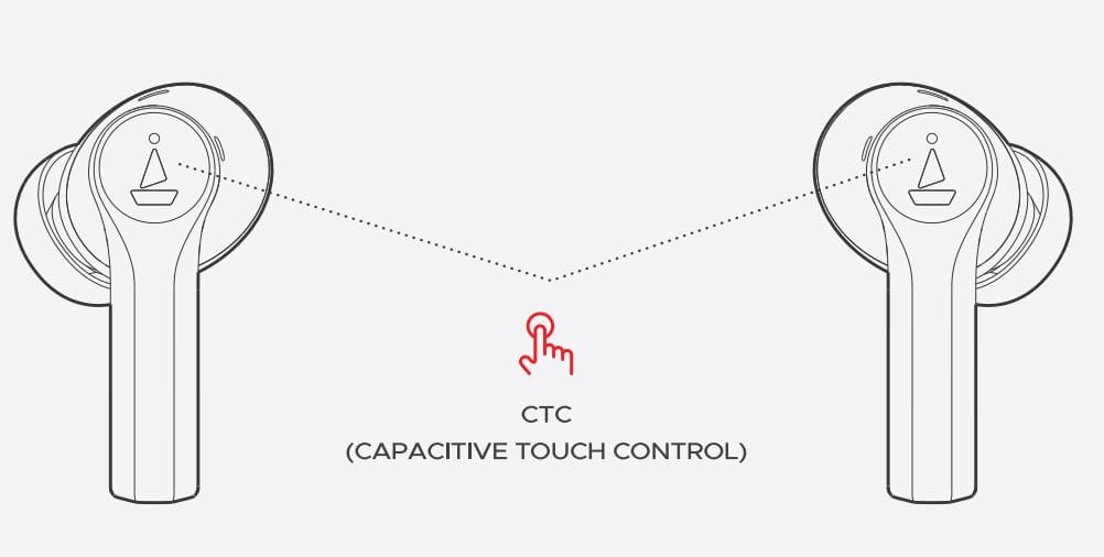 boAt Airdopes Supreme Wireless Earbuds 2