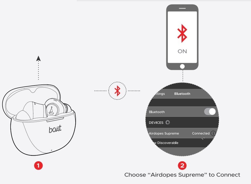 boAt Airdopes Supreme Wireless Earbuds 5