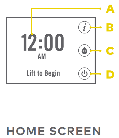 kKeurig K500 Plus Series Single Serve Coffee Maker User Manual-5