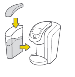 kKeurig K500 Plus Series Single Serve Coffee Maker User Manual-9