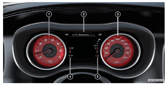 Mopar 2023 Dodge Challenger/Charger Features Guide Mopar 2023 Dodge Challenger/Charger Features Guide-1