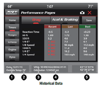 Mopar 2023 Dodge Challenger/Charger Features Guide Mopar 2023 Dodge Challenger/Charger Features Guide-10