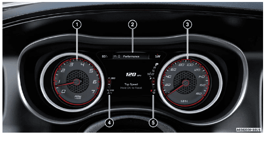 Mopar 2023 Dodge Challenger/Charger Features Guide Mopar 2023 Dodge Challenger/Charger Features Guide-2