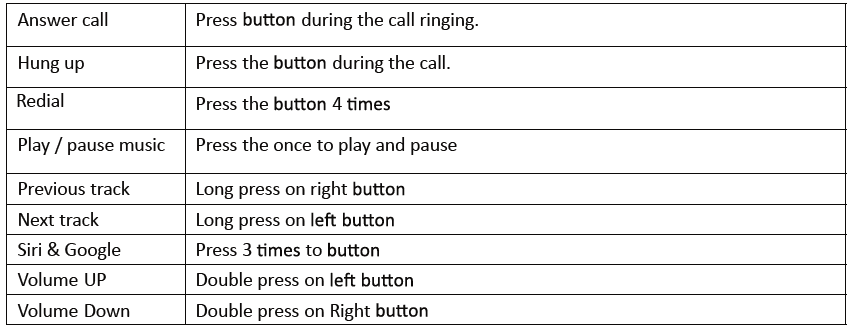 2Boom TWS155 ROAM AIR Wireless Earphones User Manual 2Boom TWS155 ROAM AIR Wireless Earphones-2