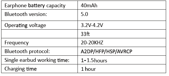2Boom TWS155 ROAM AIR Wireless Earphones User Manual 2Boom TWS155 ROAM AIR Wireless Earphones-3