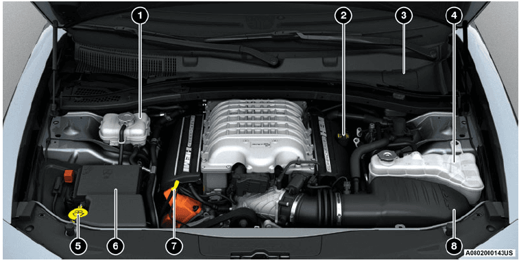 Mopar 2023 Dodge Challenger/Charger Features Guide Mopar 2023 Dodge Challenger/Charger Features Guide-34