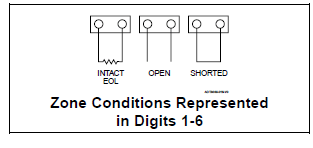 ADT Safewatch Pro 3000 Security Manager Programming Guide-16